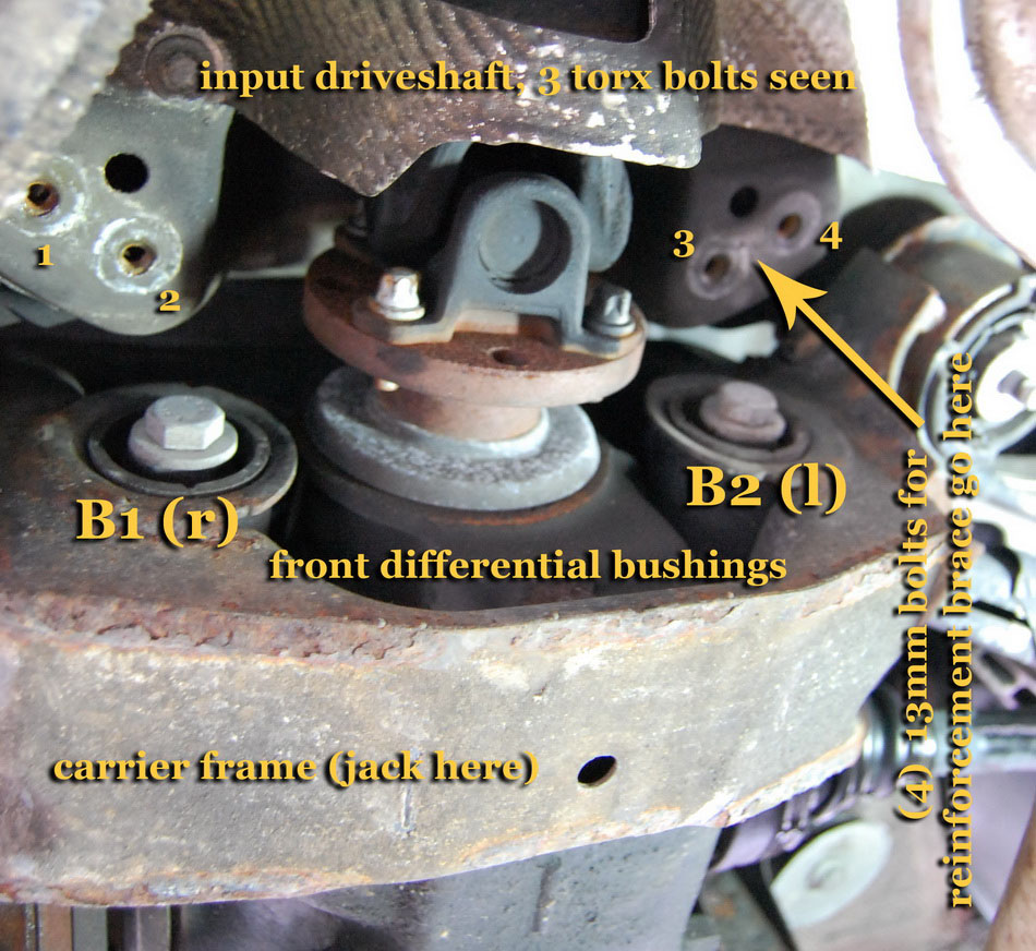 e46 m3 differential bushings